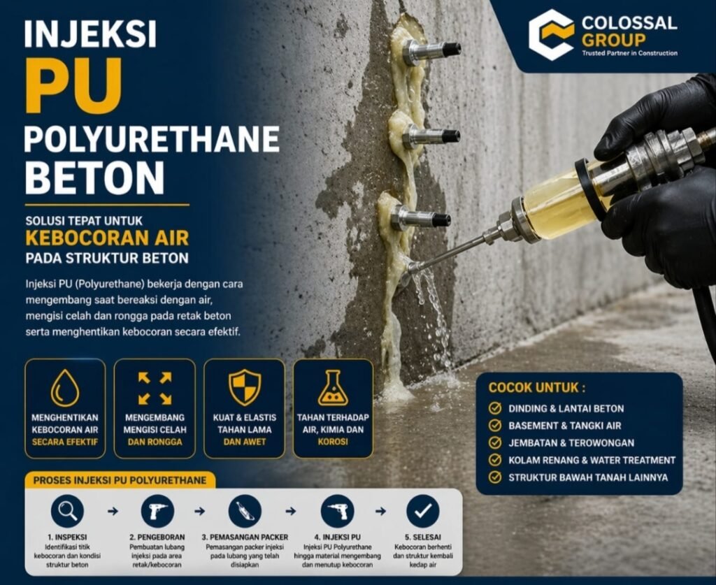 Kontraktor Injeksi PU Polyurethane Jawa Barat Terbaik 2027